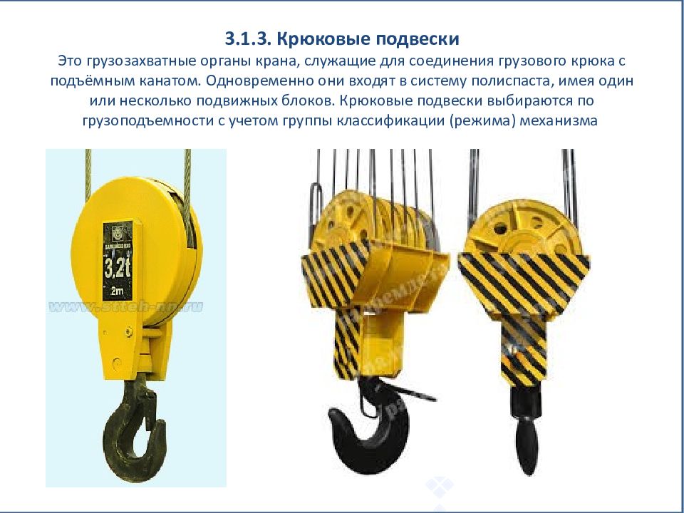 Устройство подъемных канатов