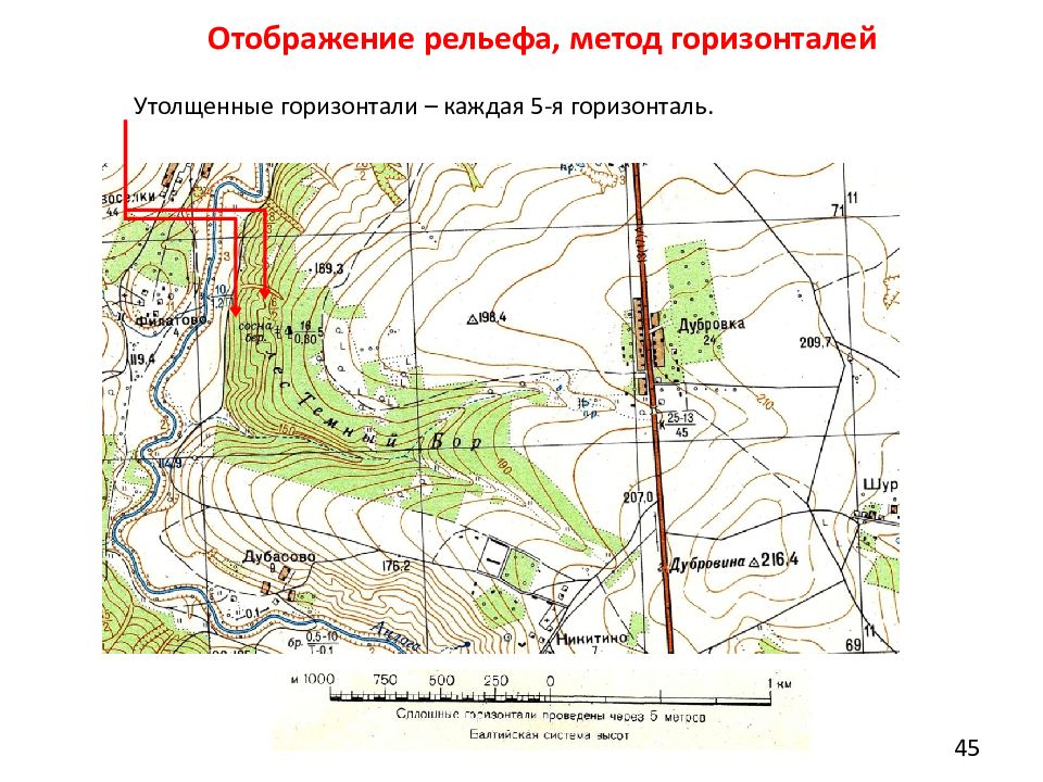 Рельеф местности на каких картах. Топографическая карта изолинии высоты. Топографический план с горизонталями. Рельеф по топографической карте. Обозначение горизонталей на топографических картах.