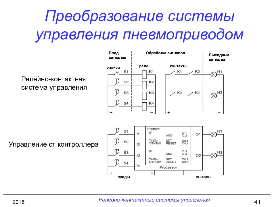 Релейная схема управления