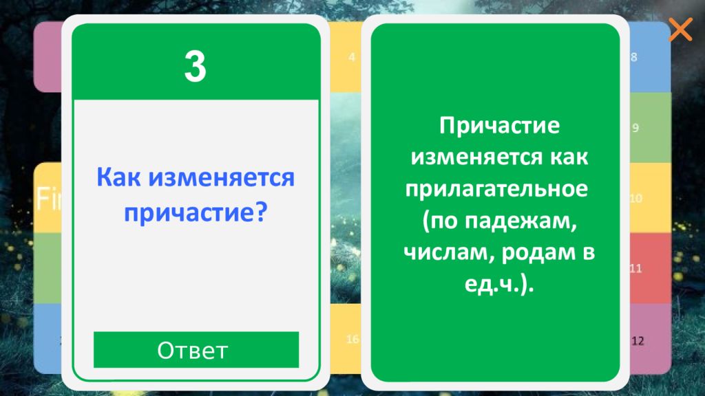 Причастие изменяется по