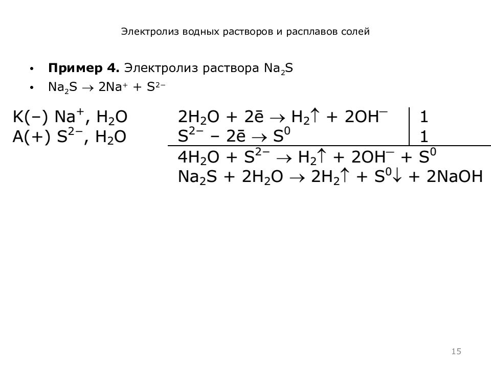 Составить схему электролиза расплава и водного раствора kno2