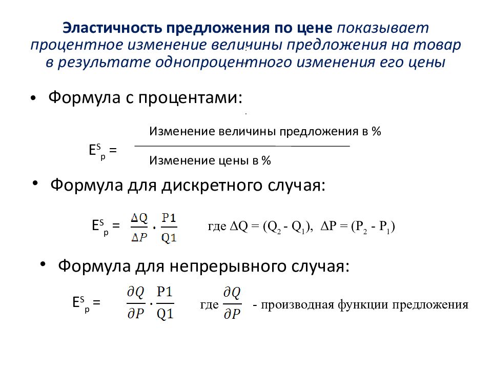 Величина предложения эластичность предложения по цене. Эластичность предложения графики и формулы. Точечная эластичность предложения формула. Эластичность рыночного предложения формула. Формула эластичности линейной функции предложения.