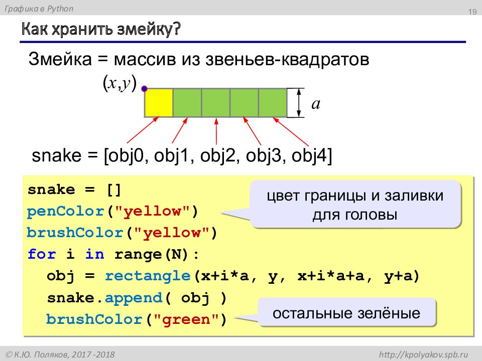 Нарисовать граф python