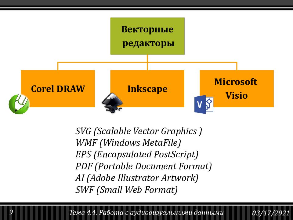 Работа с аудиовизуальными данными презентация