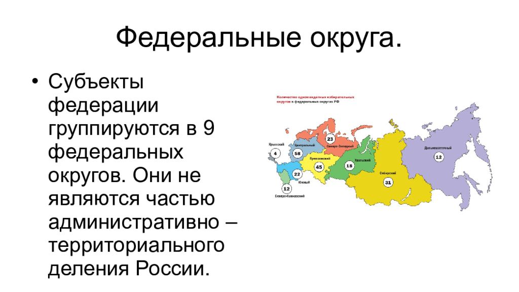 Субъекты российского федерального округа. Административно-территориальное деление России федеральные округа. Административно-территориальные единицы Российской Федерации.. Административно-территориальные единицы России Федерации. Административно-территориальные единицы субъектов России.