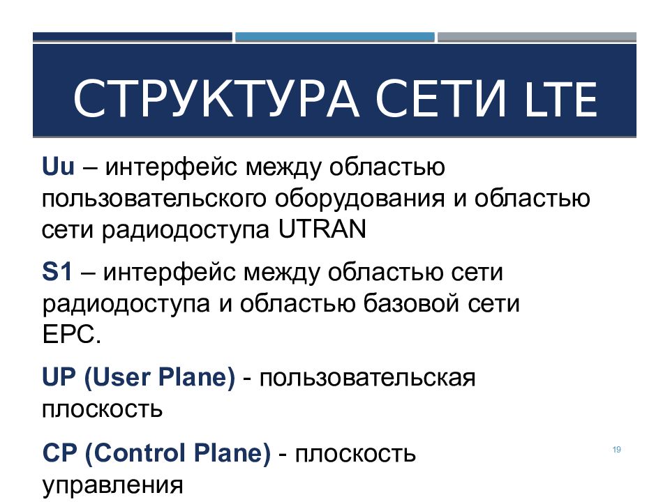 Область сети. Пользовательская область..