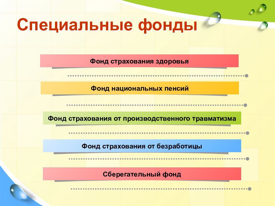 Специальные фонды. Специальные внебюджетные фонды Великобритании. Специальный страховой фонд это. Специальные фонды организации это.