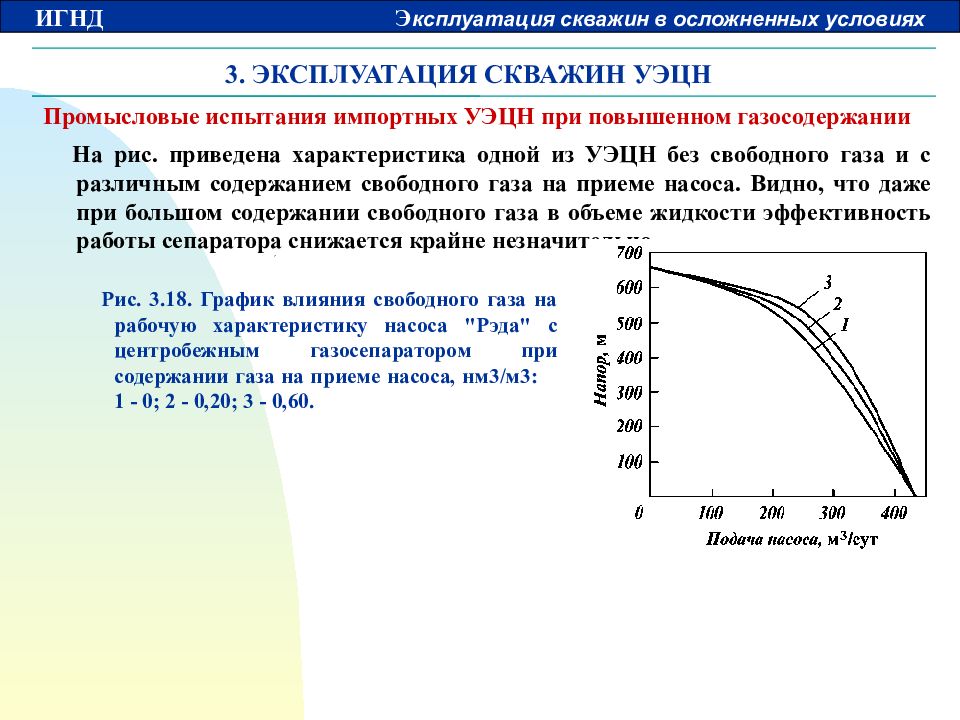 Увеличение свободный. Эксплуатация осложненных скважин. Рабочая характеристика УЭЦН. Влияние газа на работу УЭЦН. Напорная характеристика УЭЦН.