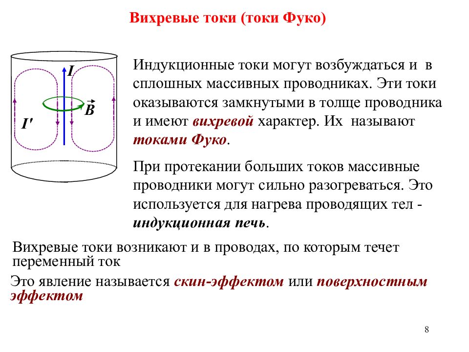 Вихревые токи презентация