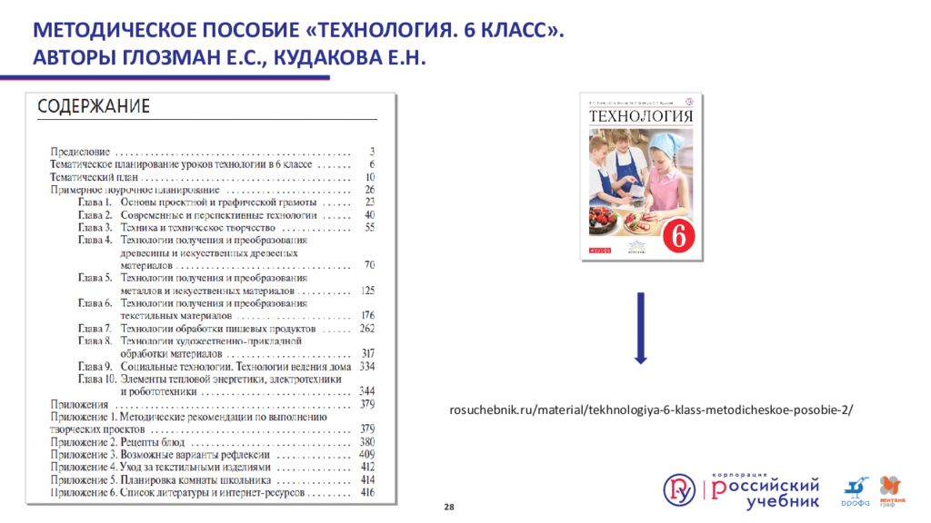 Технология 8 класс глозман. Технология 6 кл Глозман. Учебник по технологии Глозман. Глозман методическое пособие. Методическое пособие технология.