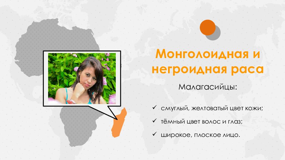 Тема урока: Население Африки 7 класс