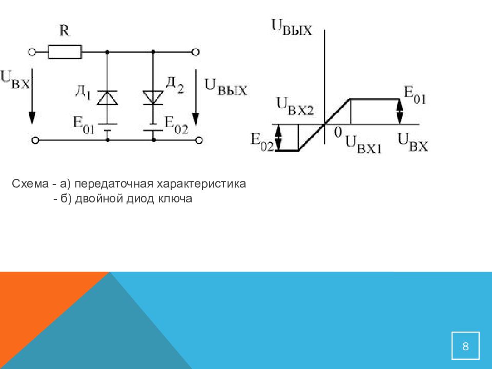 Ключ 8 схема