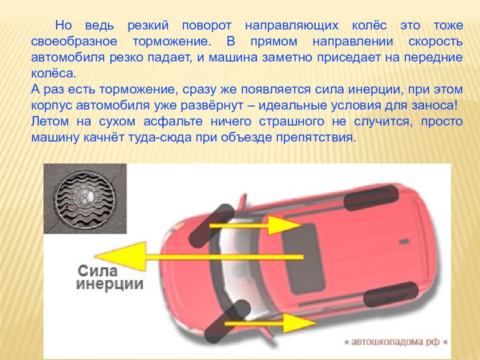 Поворот 0. Управляемость автомобиля презентация. Резкий поворот автомобиля. Резкий разворот на машине. 6 Точек презентации автомобиля.