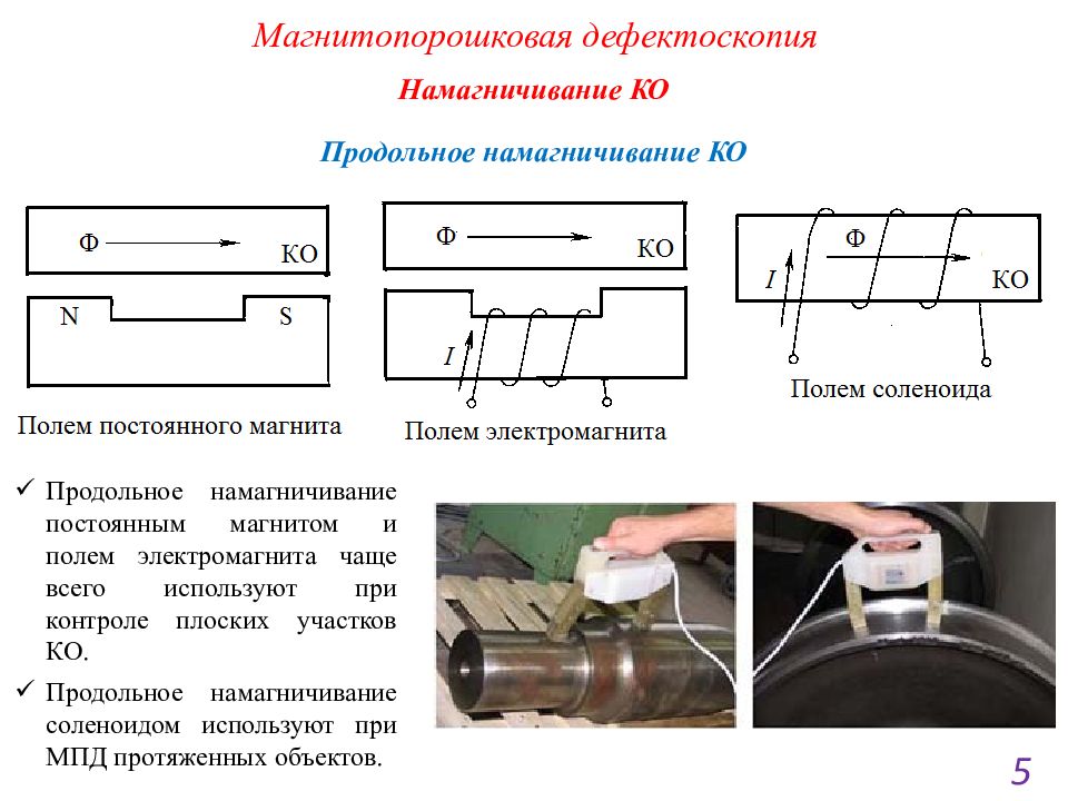 Для чего предназначен контрольный образец при магнитопорошковом контроле