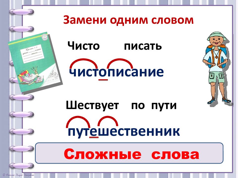 Сложные слова 3 класс. Презентация сложные слова 3 класс. Сложные слова в русском языке 3 класс. Сложные слова 3 класс школа России.