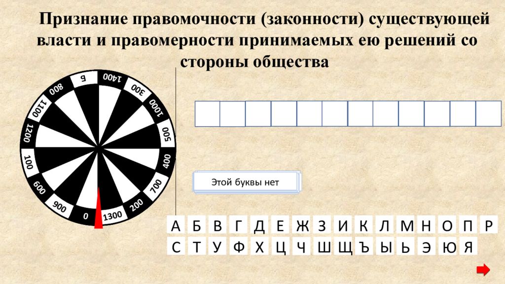 5 букв 5 ноября ответы. Поле чудес для презентации. Игра поле чудес презентация. Поле чудес буквы. Тема города поле чудес.