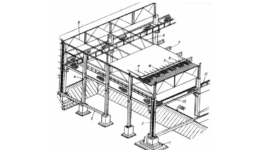 Элементы и конструктивные схемы промышленных зданий