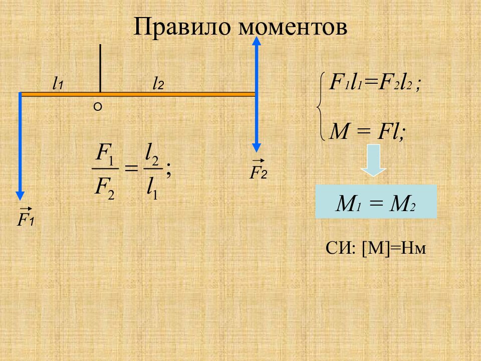 Условия моментов. Момент силы формула физика 7 класс. Правило моментов физика. Правило моментов физика 7 класс. Правило моментов формула.