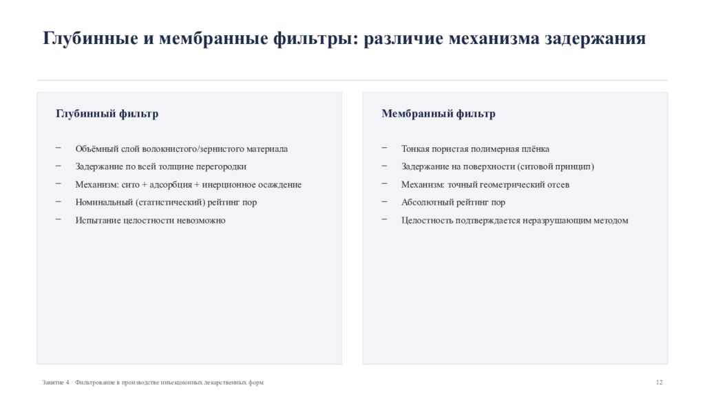 Фильтрование в производстве инъекционных лекарственных форм Занятие 4 ·