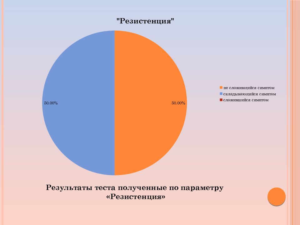 Характеристика на участковую медсестру детской поликлиники образец