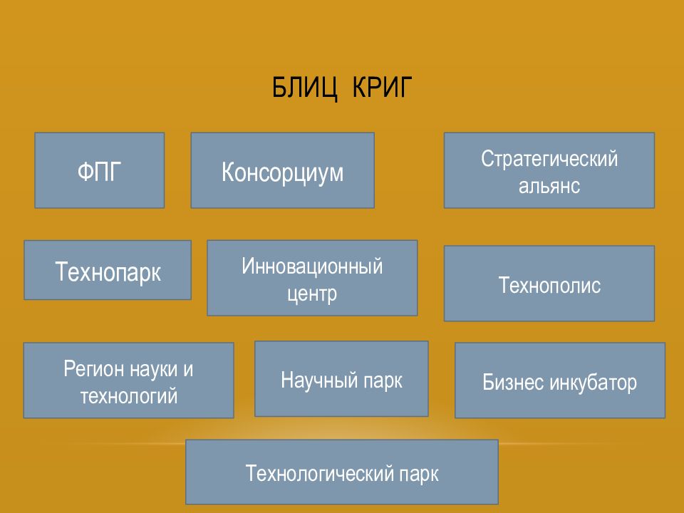 Крупные объединения