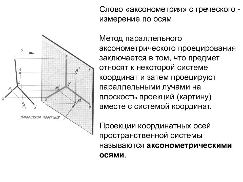 Аксонометрической проекцией называют изображение полученное