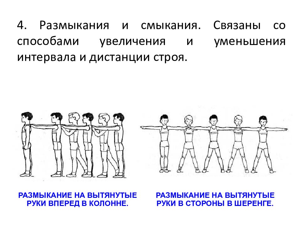 Установи соответствие между рисунками и названиями строевых команд