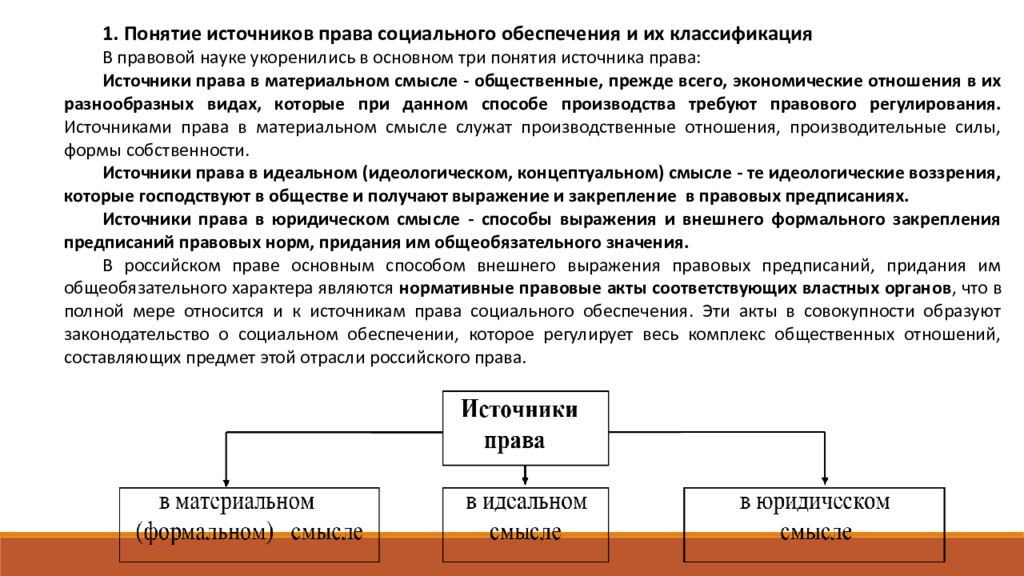 Нормативные акты социального обеспечения. Принципы классификации источников права социального обеспечения:. По форме акта источники права социального обеспечения делятся на. Классификация источников права социального обеспечения схема. Понятие и характеристика источников права социального обеспечения».