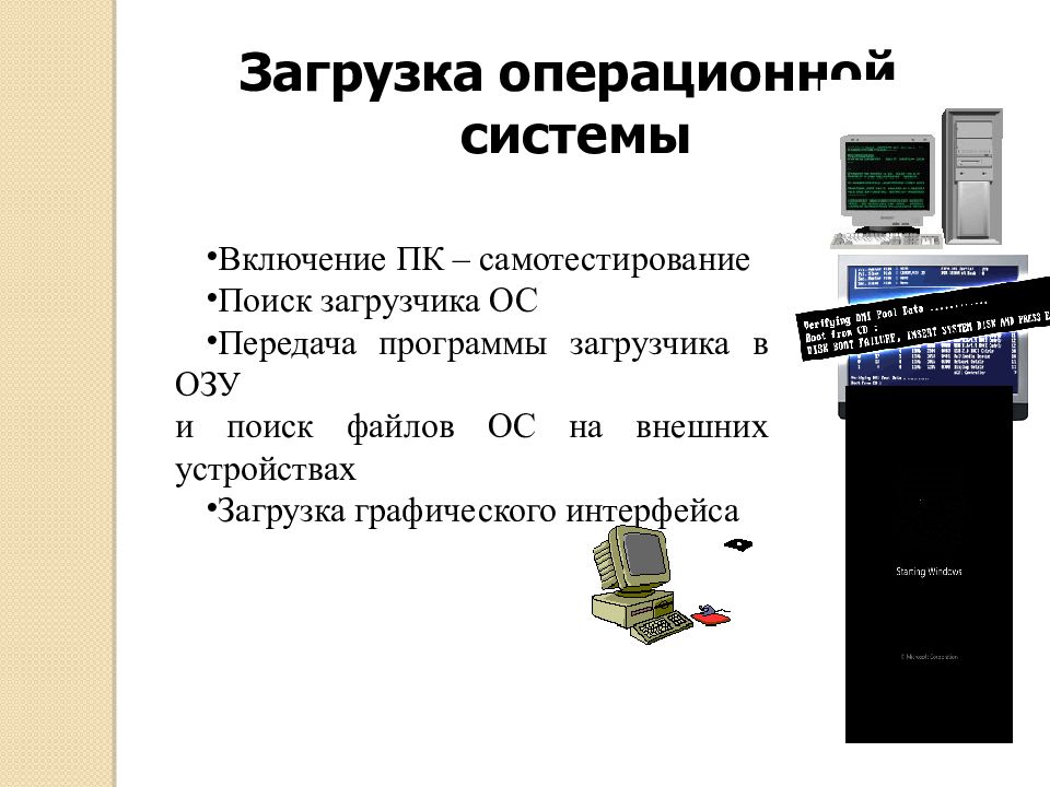 Загрузочная операционная система. Загрузчик операционной системы. Самотестирование поиск загрузчика ОС загрузка. Этапы начальной загрузки ПК. Графический загрузчик операционных систем.