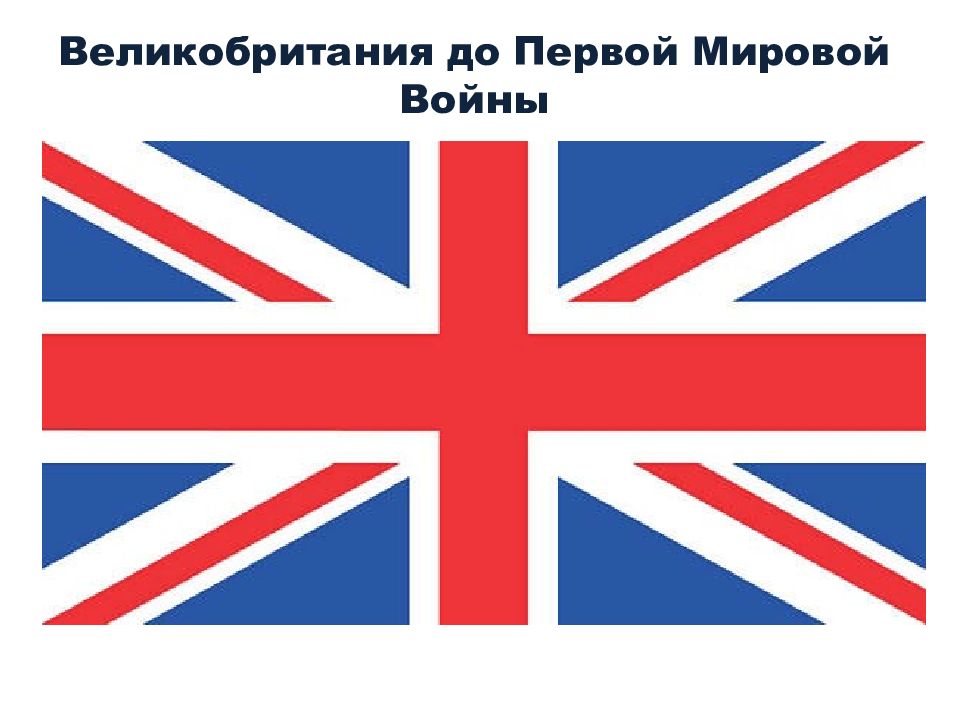Великобритания до Первой Мировой Войны