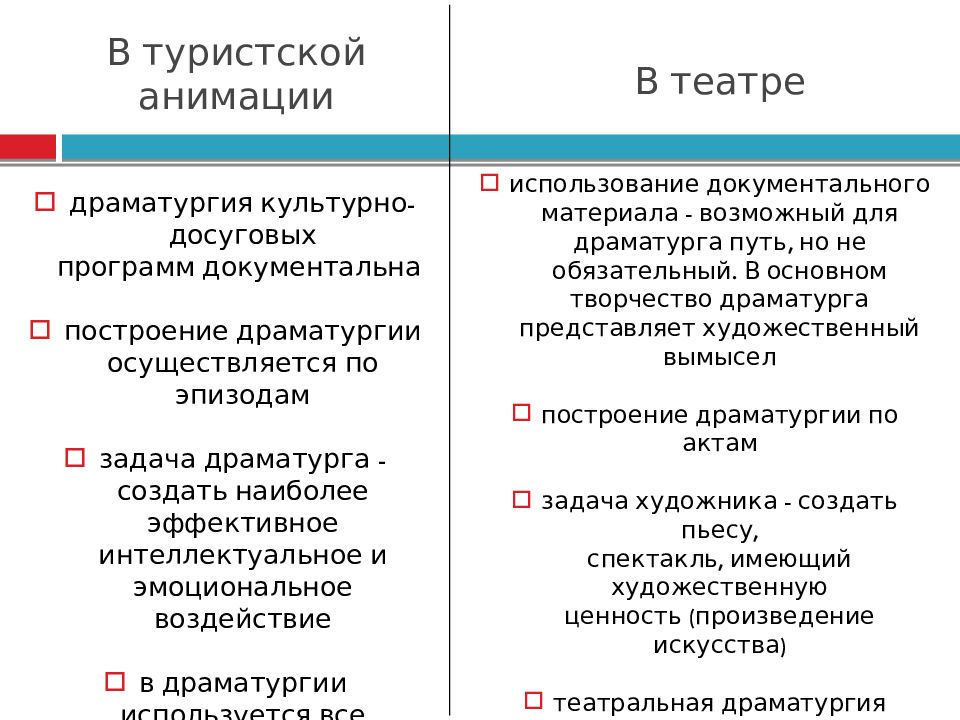 В туристской анимации