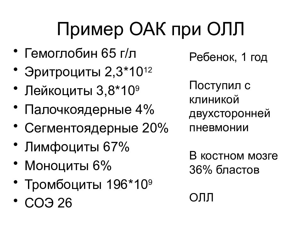 Картина крови при остром лимфобластном лейкозе