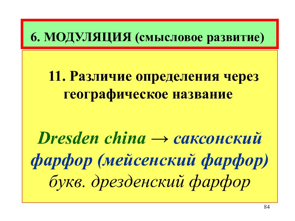 Смысловое развитие (модуляция). Модуляция, или смысловое развитие. Смысловое развитие в переводе. Техника перевода.