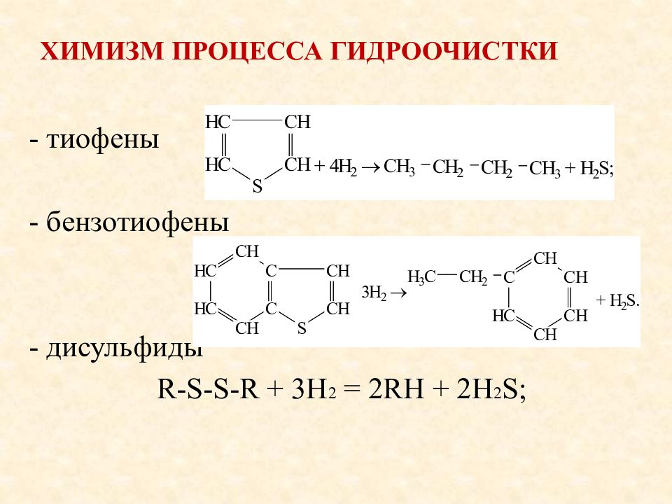 Химизм