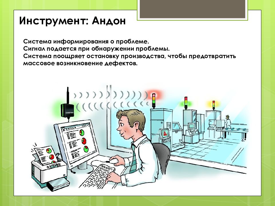 Андон бережливое производство презентация