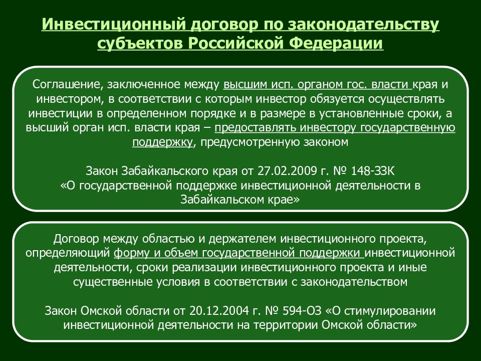 Заключенные инвестиционные договоры. Инвестиционный договор презентация. Договор об инвестиционной деятельности. Виды договоров инвестирования. Порядок заключения инвестиционного договора.