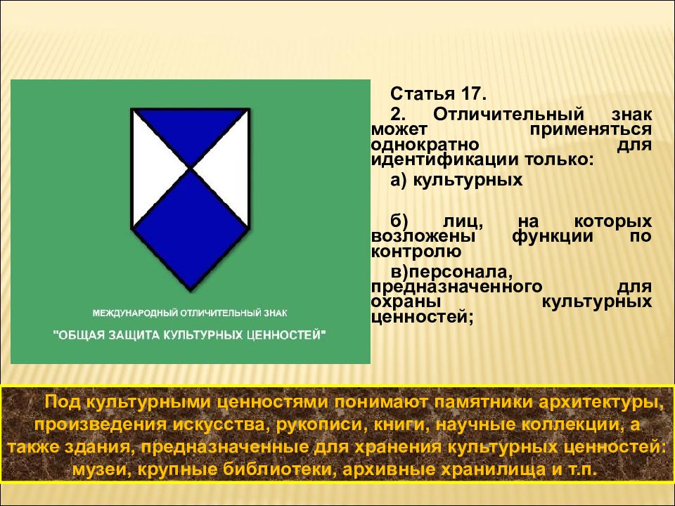 Международные отличительные знаки презентация