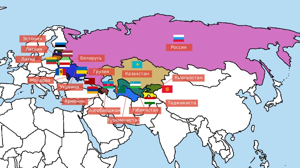 Киргизия входит в состав россии