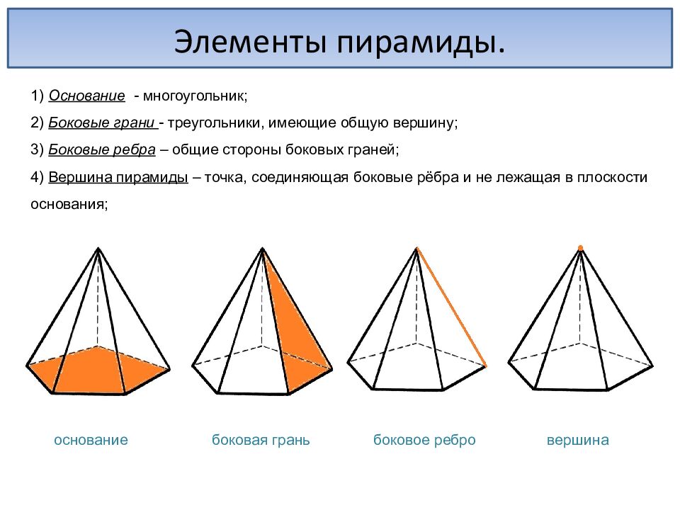 Пирамида. Когтев Миша