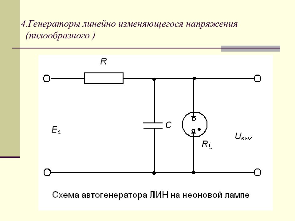 Линейно изменяющегося