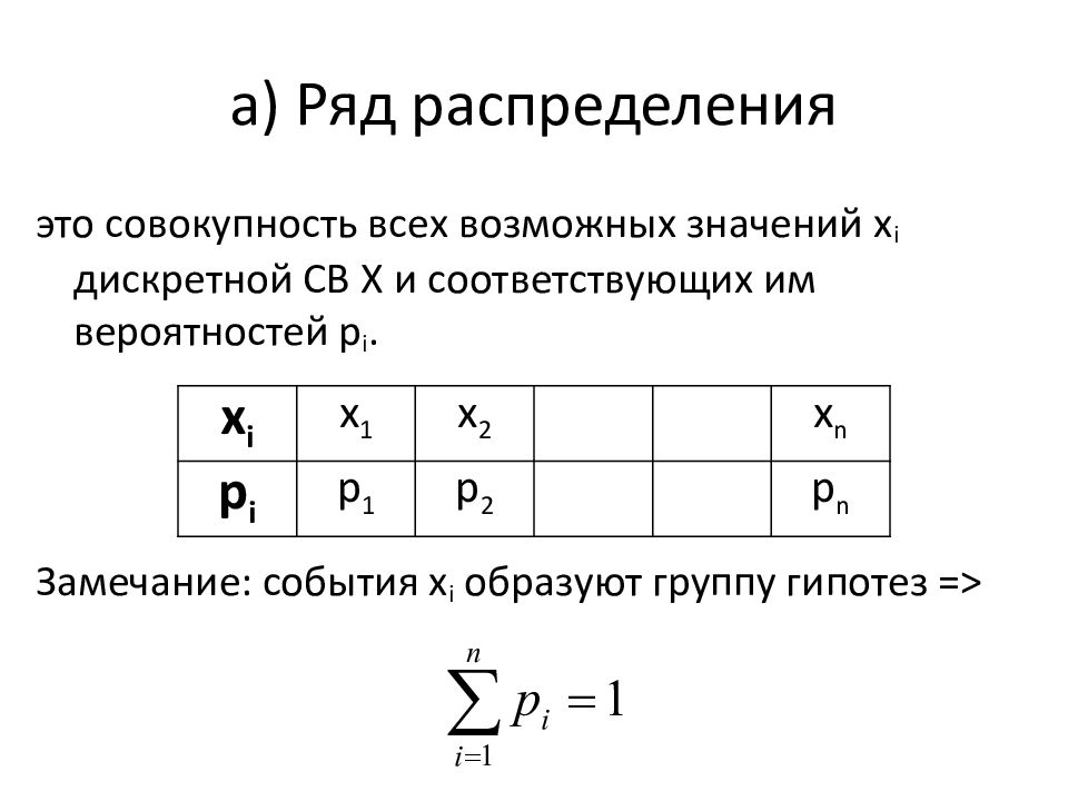 Ряды распределения в статистике презентация