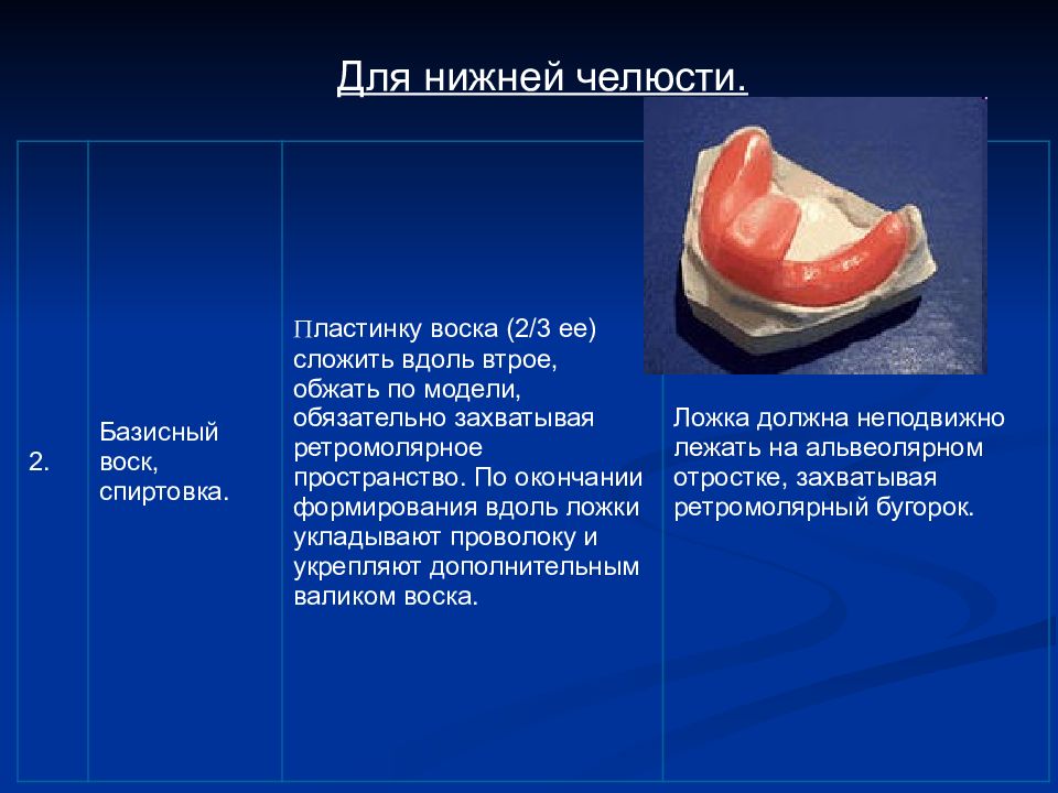 Индивидуальные ложки в ортопедической стоматологии презентация