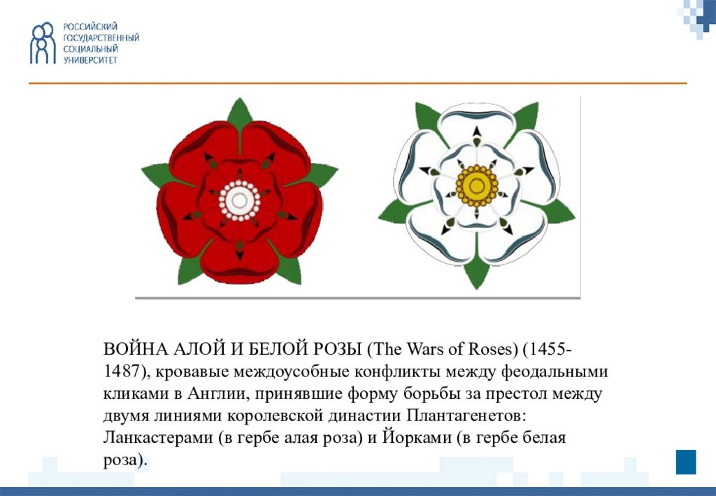 Война алой и белой розы презентация