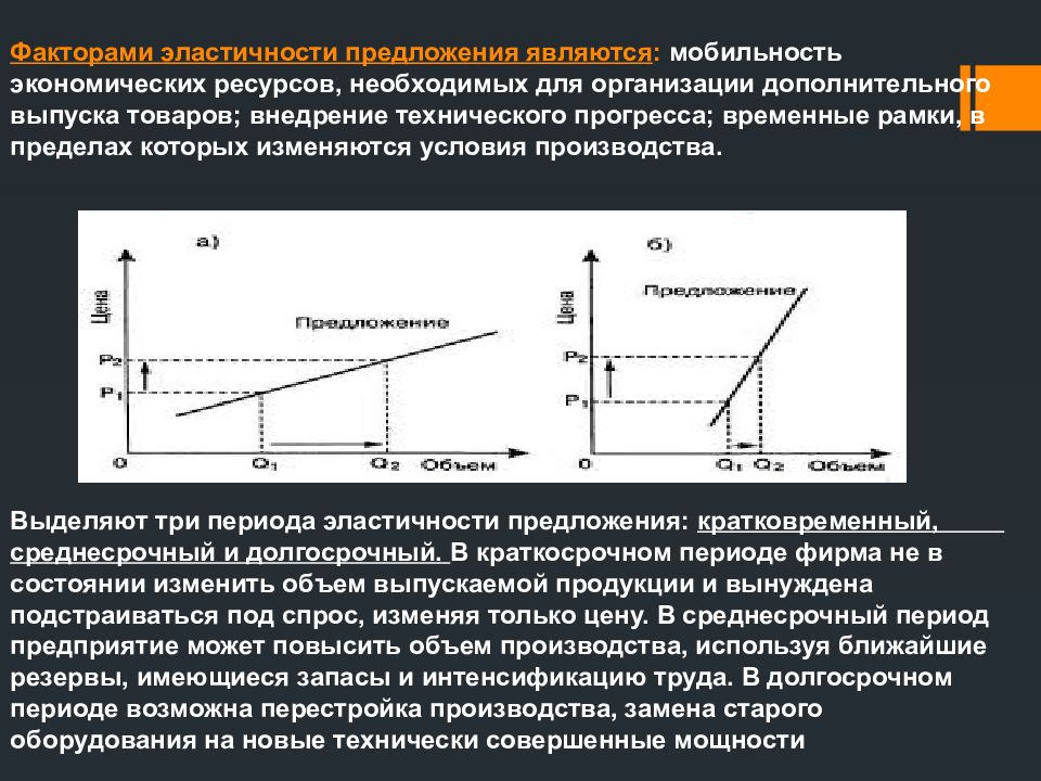 Спрос и предложение экономических ресурсов