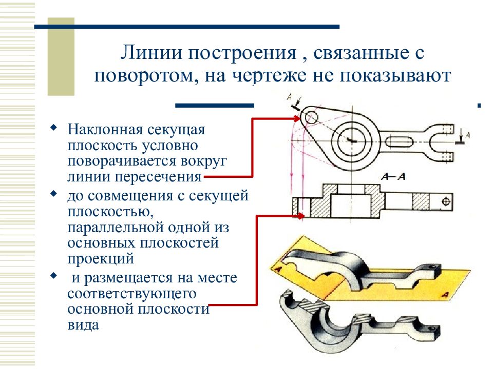 Повернутый вид на чертеже гост