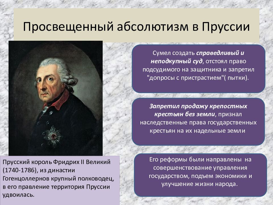 Австрийская монархия габсбургов в 18 веке презентация