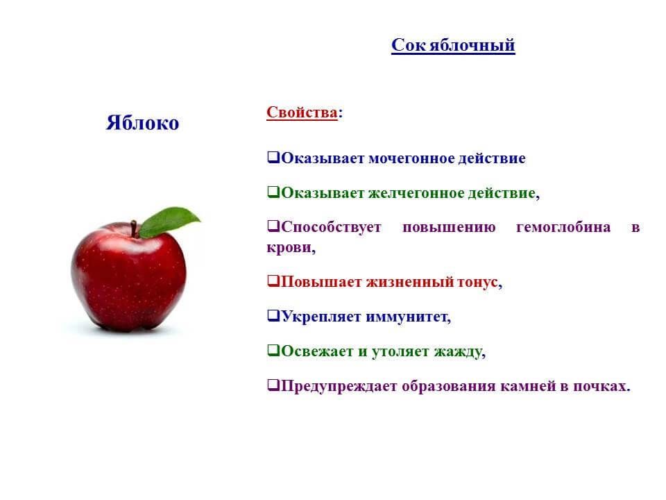 Описание яблока. Характеристика яблока. Полезные свойства яблок. Химический состав яблока. Охарактеризуйте яблоко.