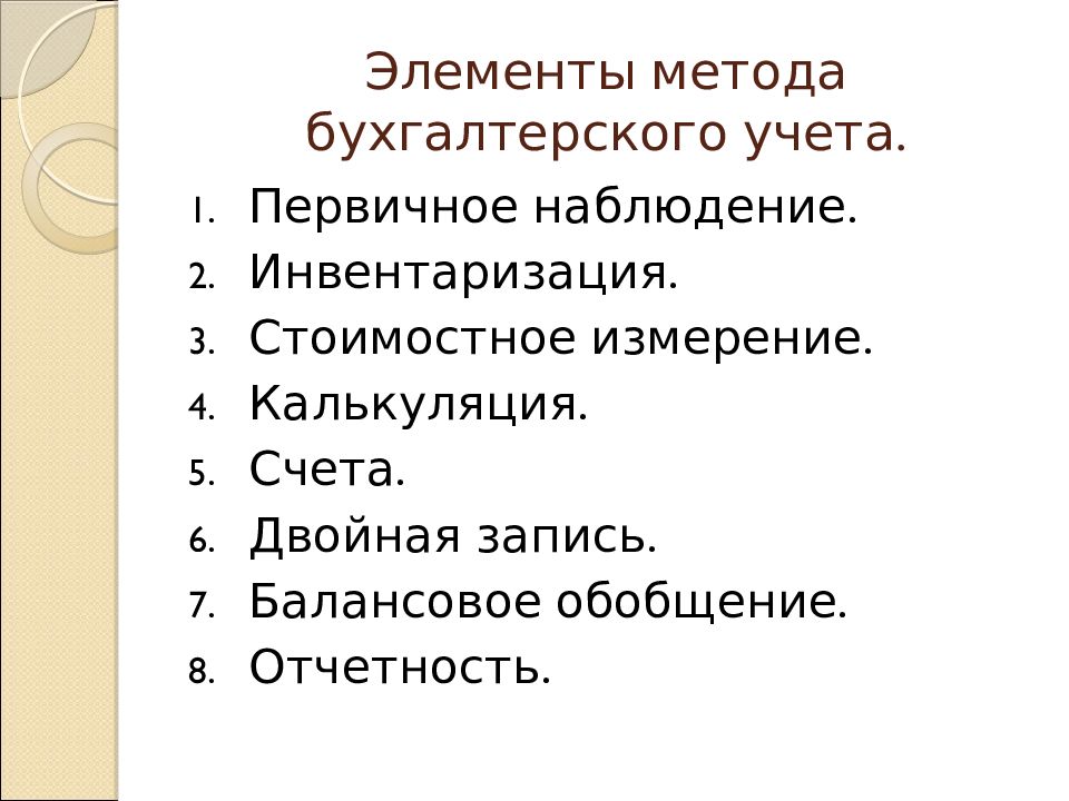 Инвентаризация как элемент метода бухгалтерского учета презентация