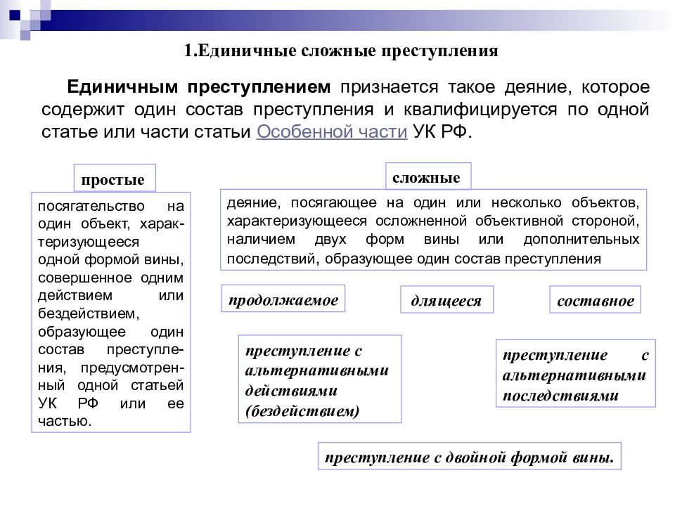 Множественность и повторность изображения одной и той же формы это требование к заданию