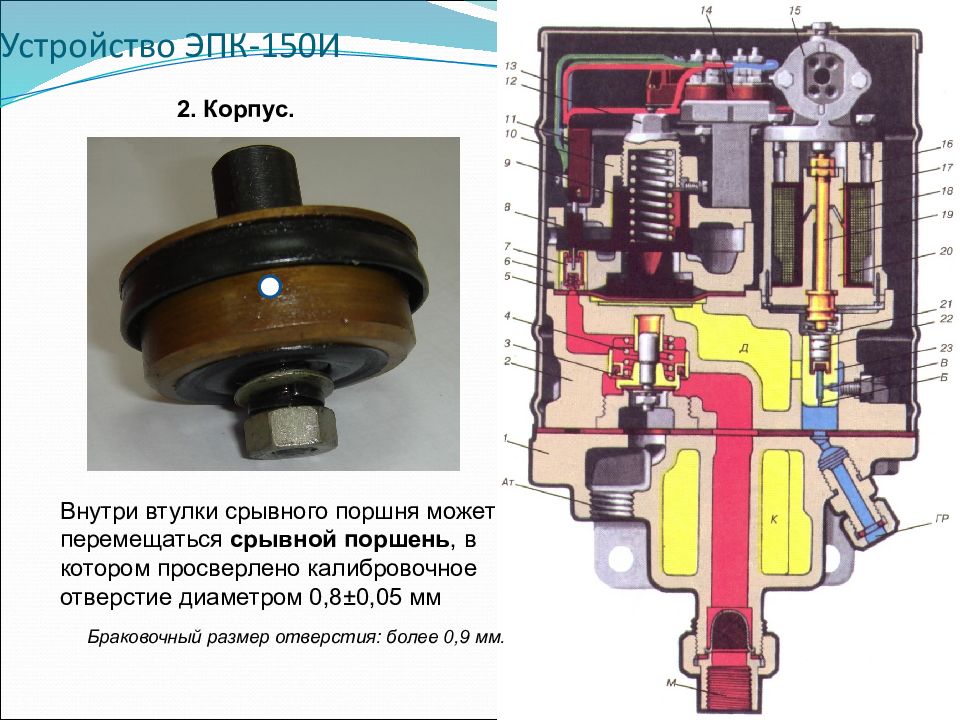 Эпк 150 чертежи